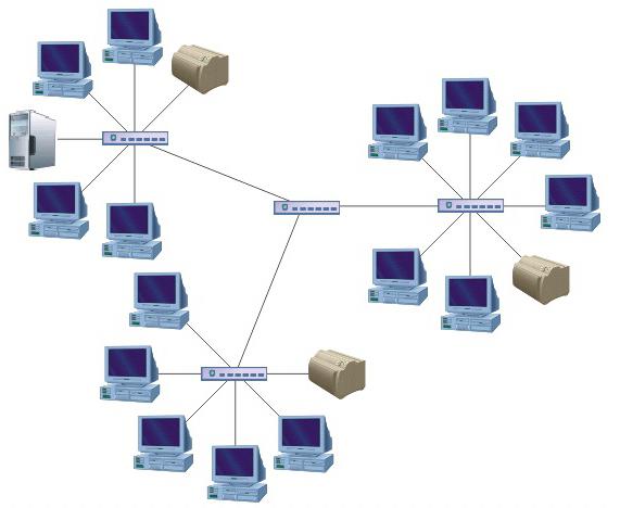 Построение схемы компьютерной сети практическая работа
