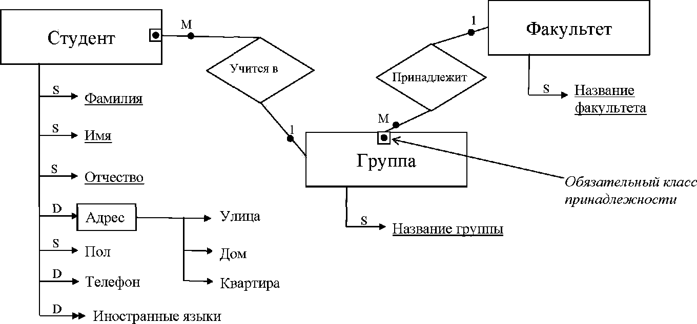 Схема установки соединения настройка тестирование судовой трансляции