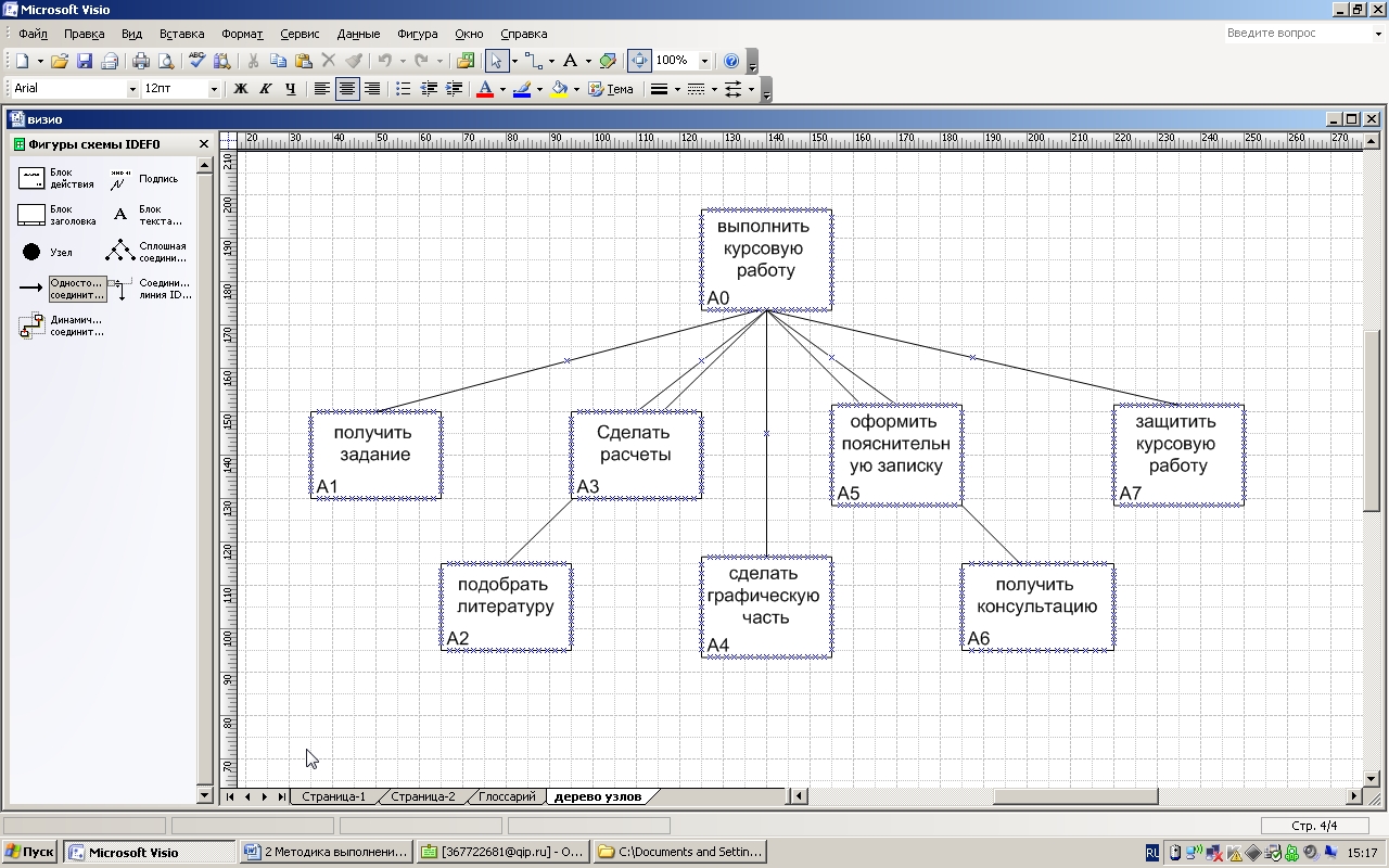 Схема базы данных в visio