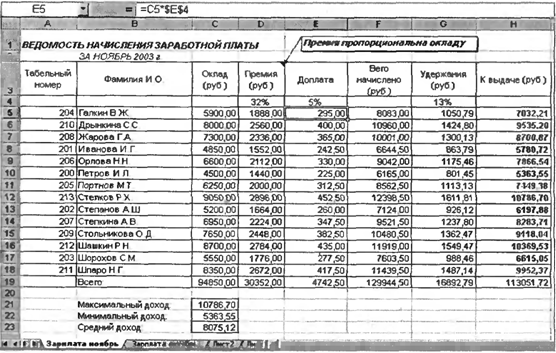 Создание электронной книги относительная и абсолютная адресации в ms excel