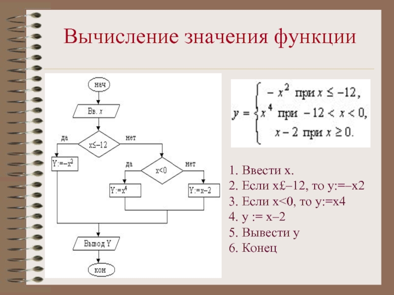 Составить 2 блок схемы. Блок схема алгоритма вычисления функции. Составить блок-схему алгоритма вычисления функции. Составьте блок схему вычисления значения функции. Вычислить значение функции блок схема.