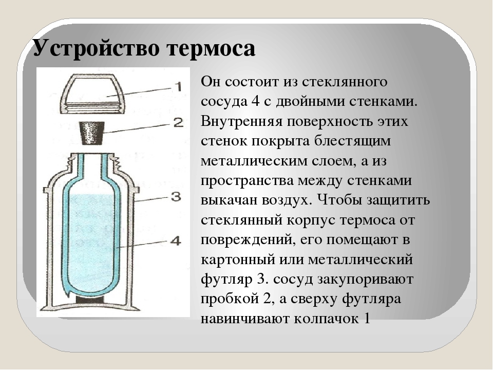 В чем секрет термоса проект по физике 9 класс