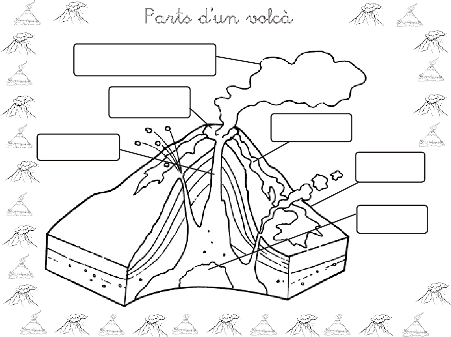 Практическая работа землетрясение. Схема вулкана 6 класс география. Схема вулкана без подписей. Строение вулкана схема. Вулкан раскраска для детей.