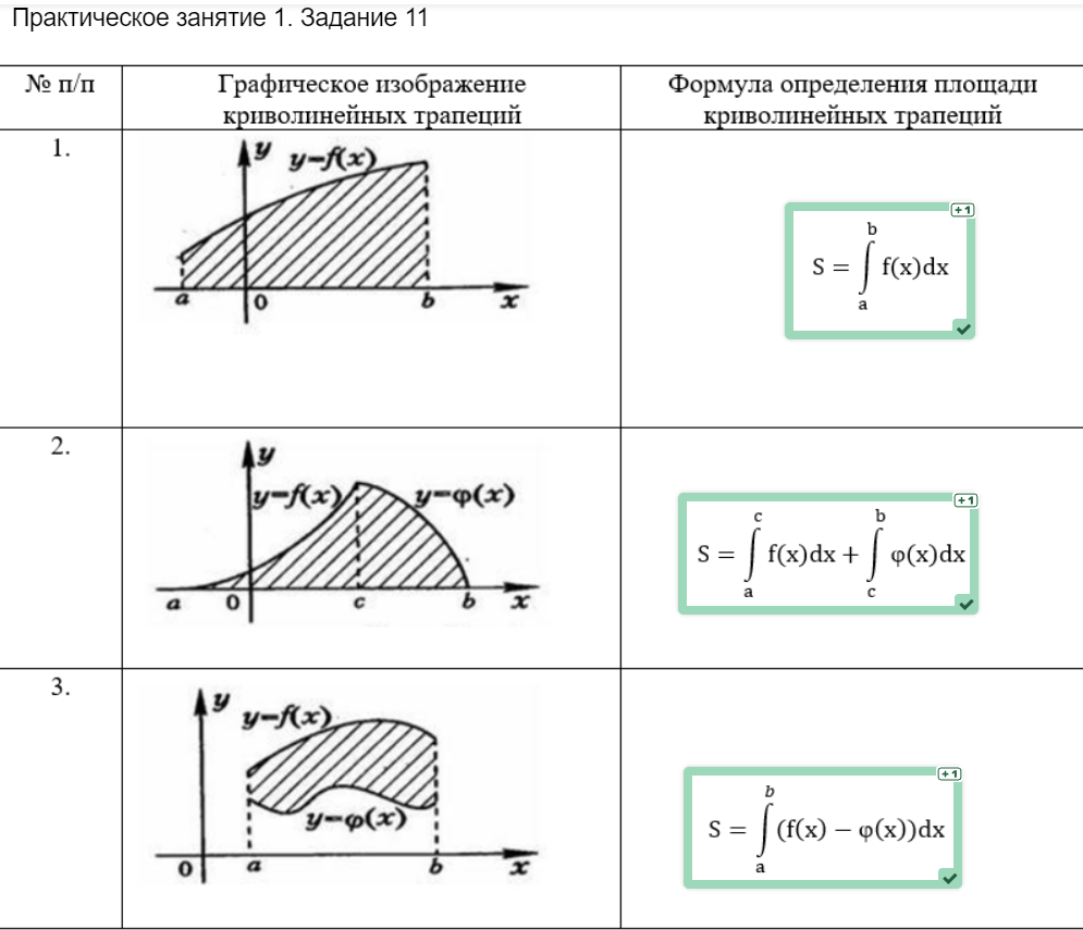 3 графическое изображение