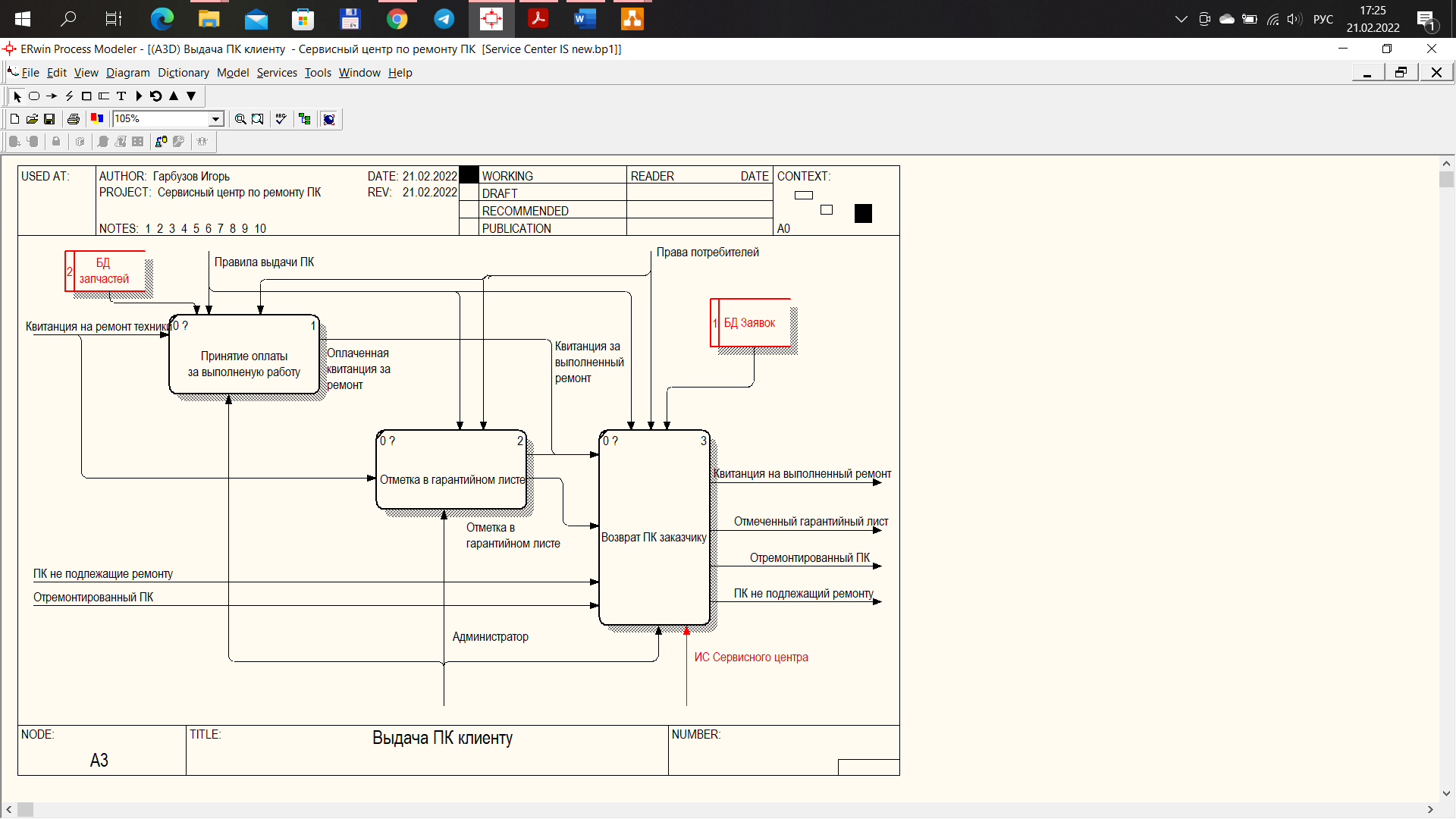 Диаграмма компонентов visio