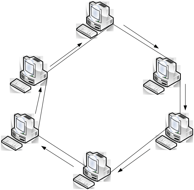 Одноранговая компьютерная сеть