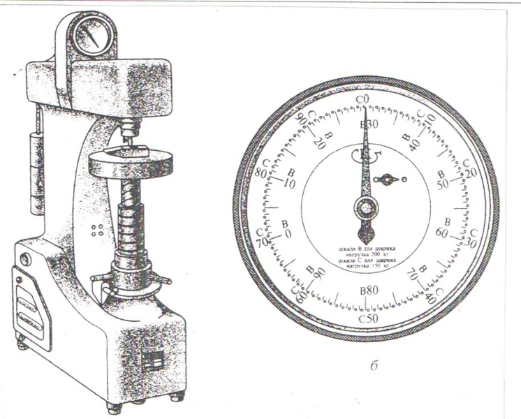 Твердомер роквелла схема
