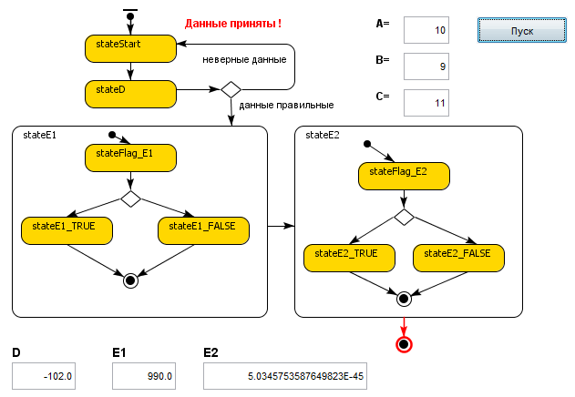 Диаграммы состояний anylogic