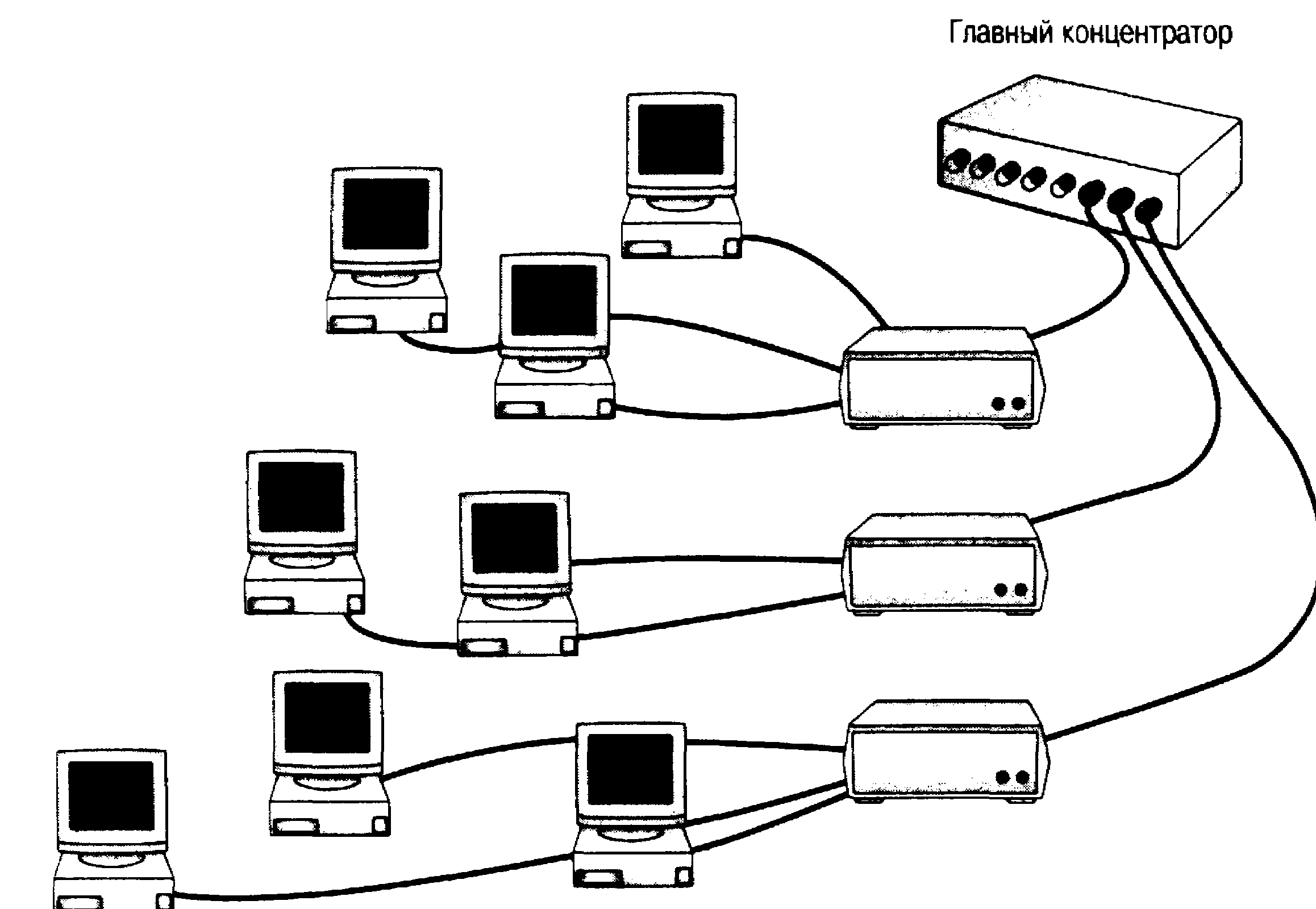 Соединение компьютеров сеть. Топология ЛВС звезда. Шина звезда топологий ЛВС. Топология сети звезда концентратор. Топология звезда схема подключения.