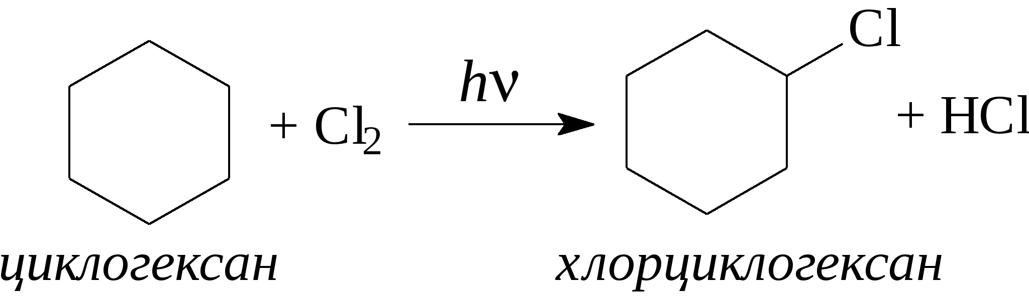 C2h5oh hcl. Сульфирование циклогексана реакция. Нитрование циклопентана. Циклогексен плюс Солная кислота. Циклогексан и азотная кислота реакция.