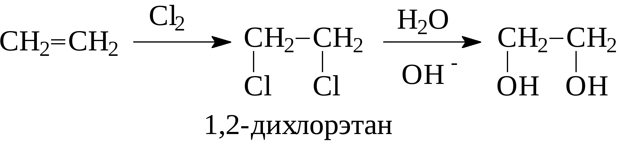 Щелочной гидролиз дихлорэтана. Щелочной гидролиз 1 1 дихлорэтана. Этиленгликоль из 1 2 дихлорэтана. Щелочной гидролиз 1 2 дихлорэтана.