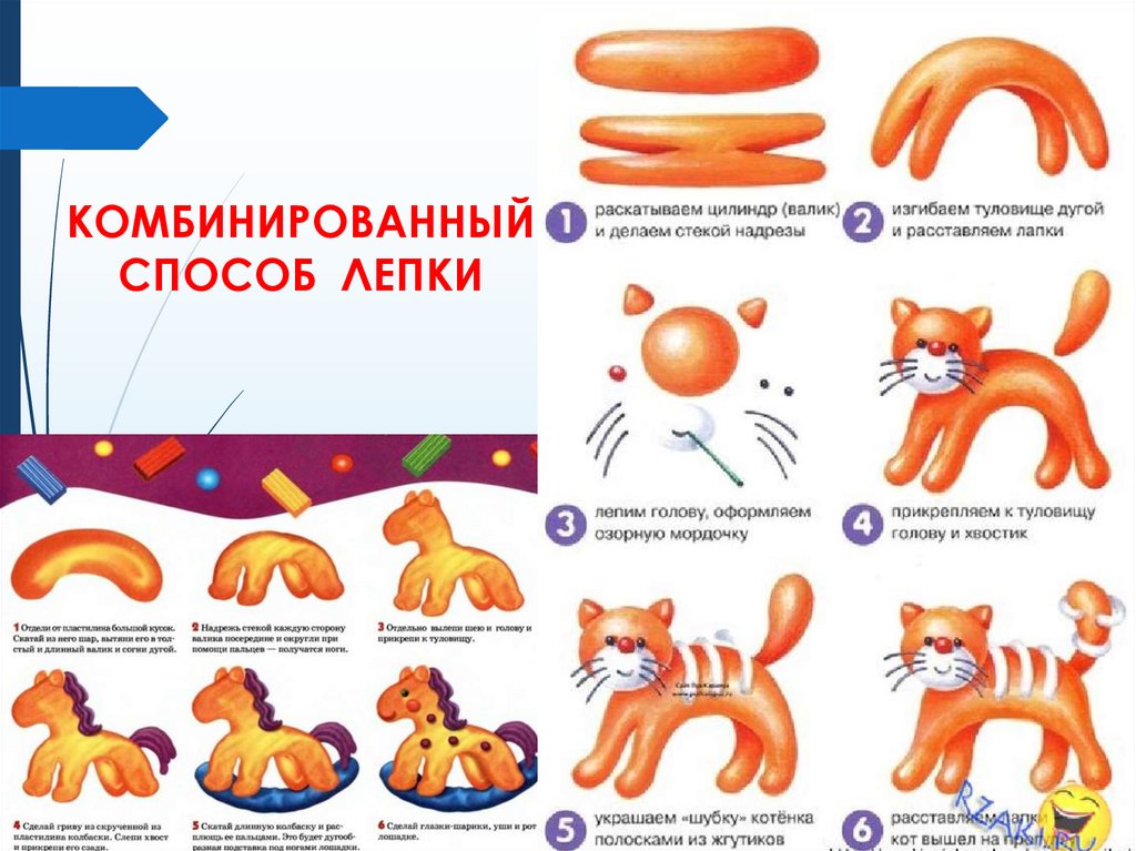 Лепка задачи. Комбинированный способ лепки из пластилина. Комбенированныц споспль лерки. Комбинированный спосотлепки. Лепка комбинированным способом пошагово.