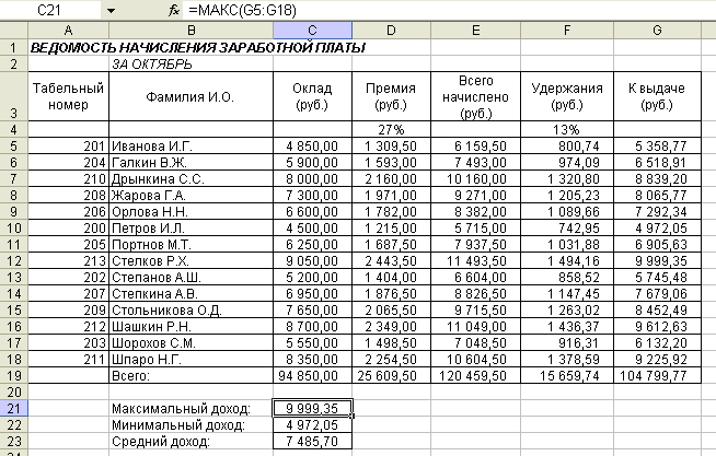 Прозрачная схема расчета зп