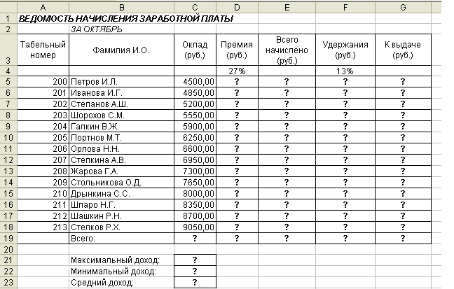 Составить таблицу расчета заработной платы для сотрудников организации на листе 3 по образцу