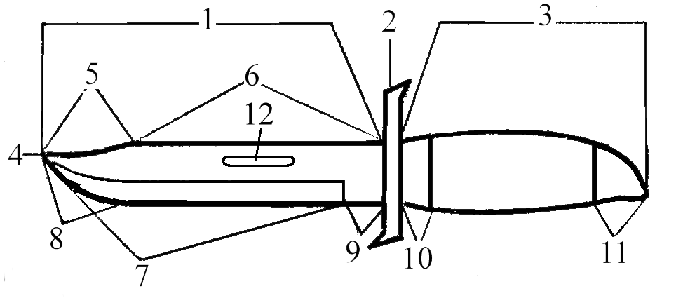 Части ножа схема