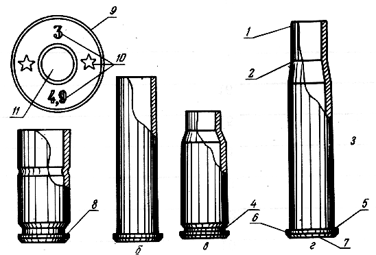 Описание гильзы криминалистика образец