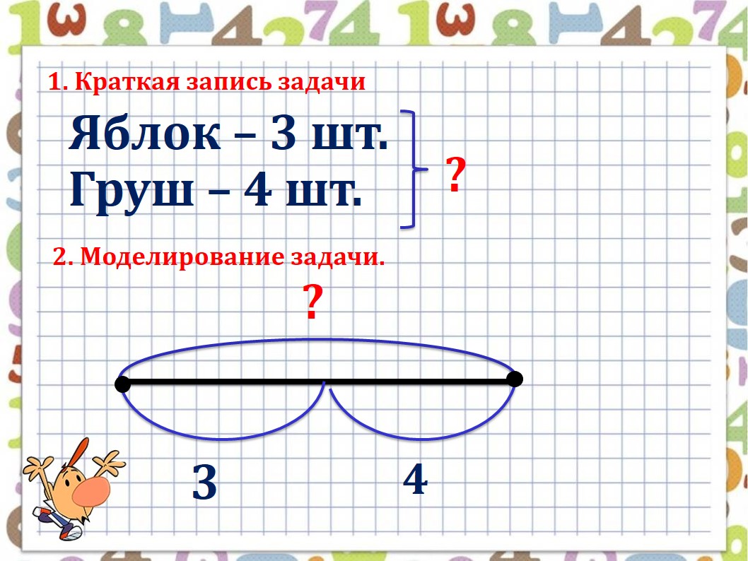 Рисунок к задаче по математике 2 класс