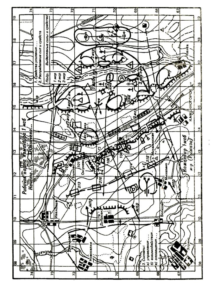 Составление схемы местности и боевых графических документов