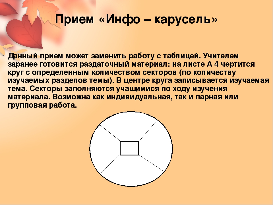 Прием со. Прием Карусель на уроках. Метод инфо Карусель на уроках. Методика Карусель на уроках. Прием Карусель на уроках английского языка.