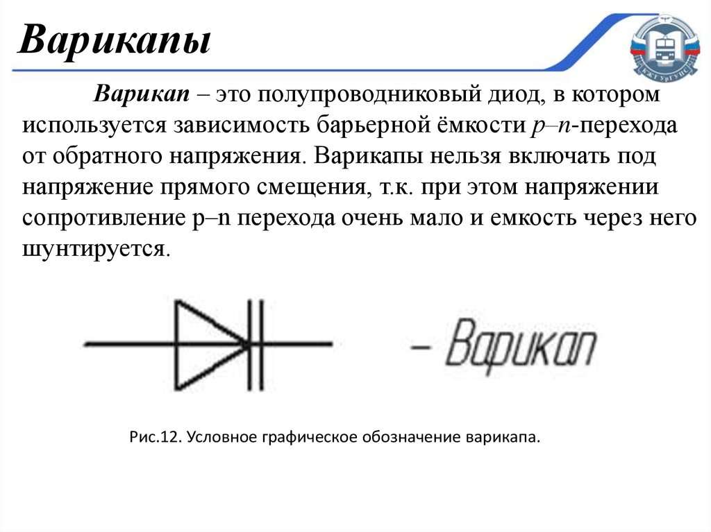 Схематичное изображение полупроводникового диода