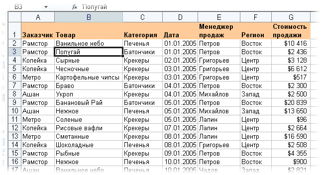 Найти данные фирмы. Таблица excel для учета продаж. Таблица товаров в excel. Таблица эксель магазин продукты. Таблица в эксель список продуктов.