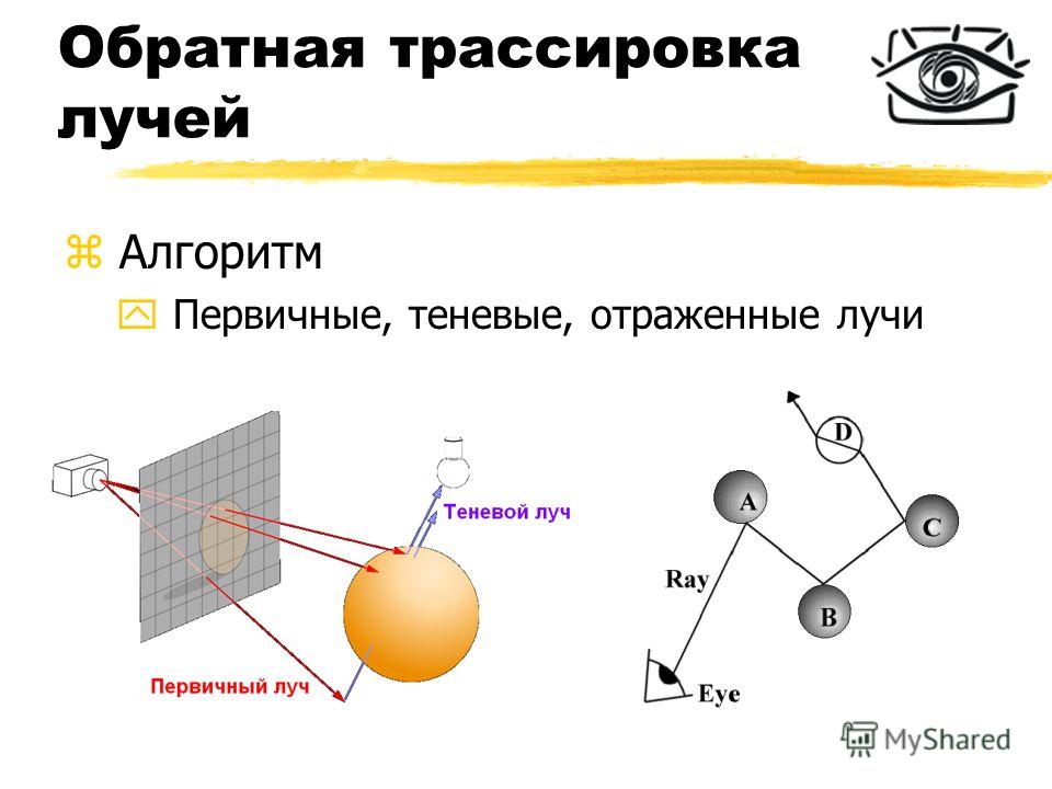 Трассировка лучей