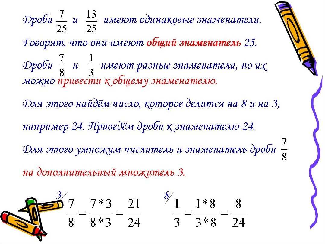 Презентация приведение дробей к общему знаменателю 6 класс мерзляк презентация