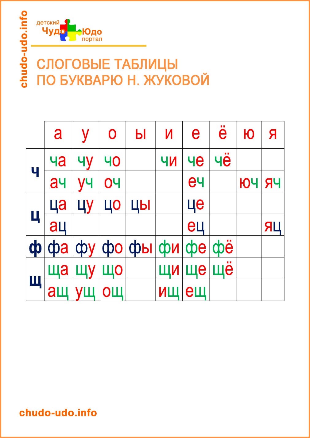 Слоги слияния 1 класс таблица схемы цветные