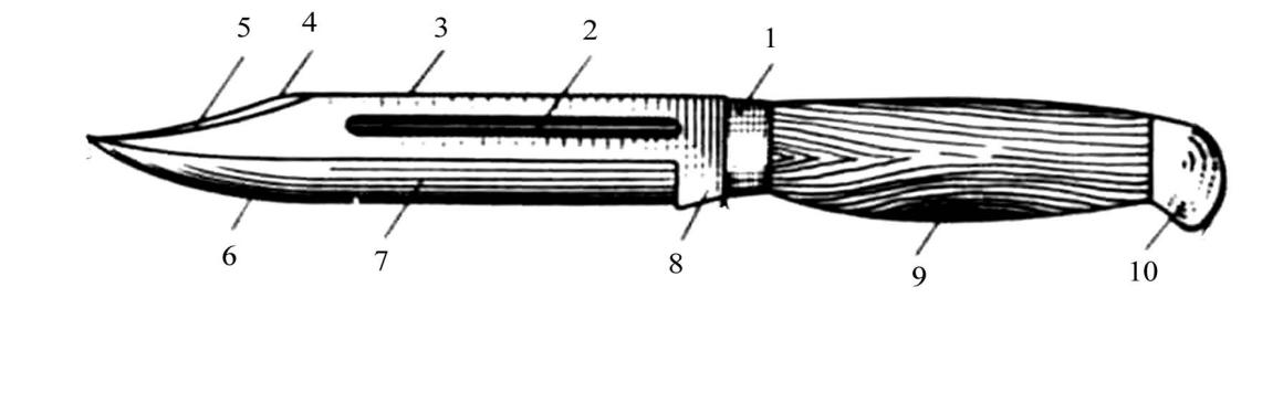 Части стамески криминалистика схема