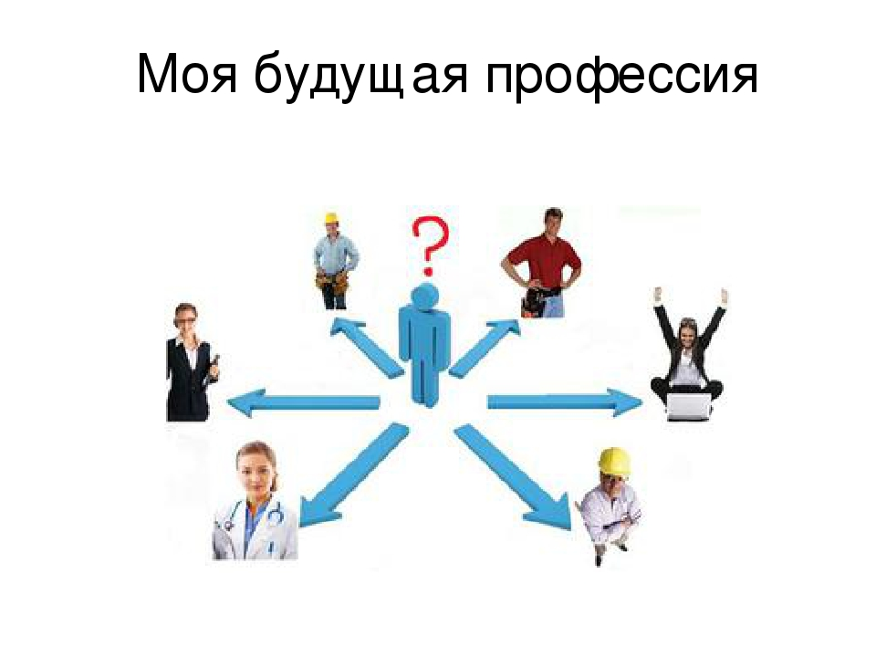 Профориентация 2 класс презентация