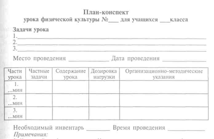 Варианты конспекта урока. Бланк план конспект урока. Форма конспекта. Форма план-конспекта занятий. План конспект шаблон.