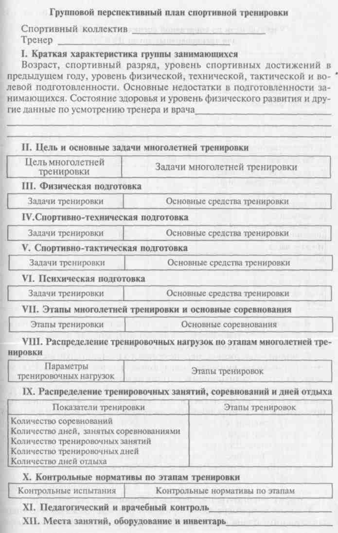 Индивидуальный план спортивной подготовки спортсмена образец