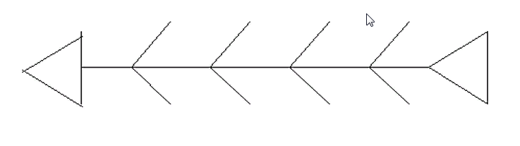 Схема фишбоун рыбий скелет