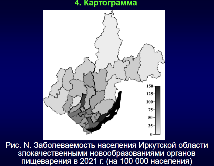 Статистика 13