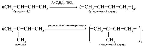 Технологическая схема получения бутадиен нитрильного каучука