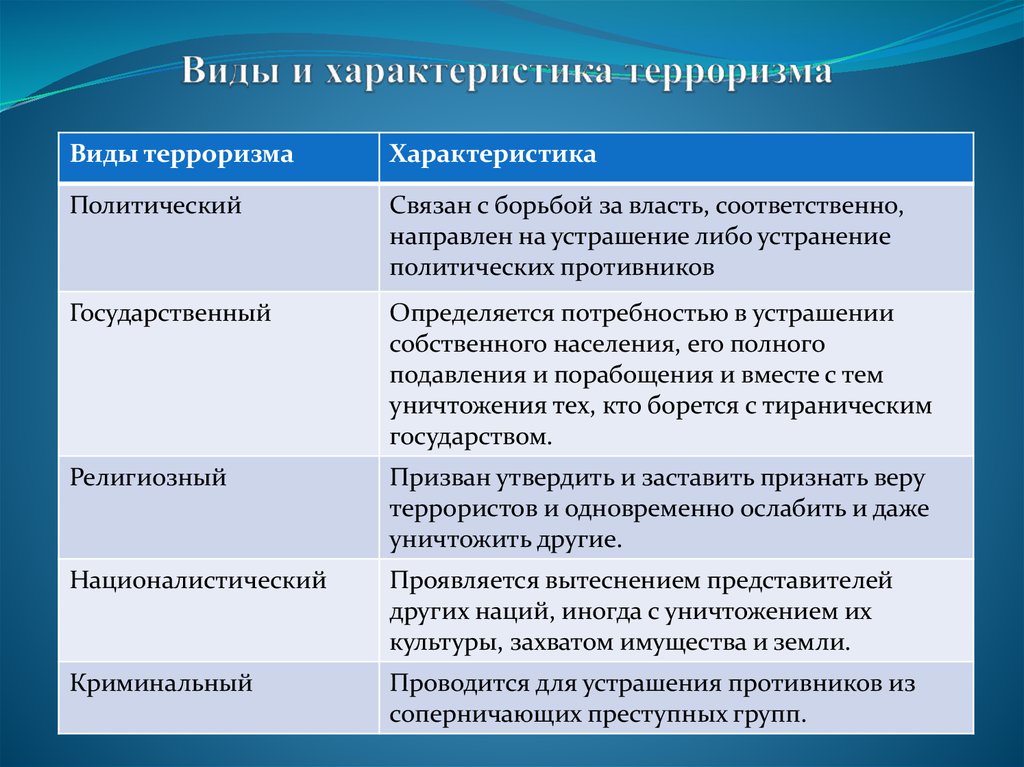 Лица или организации чьи интересы могут быть затронуты в ходе реализации проекта