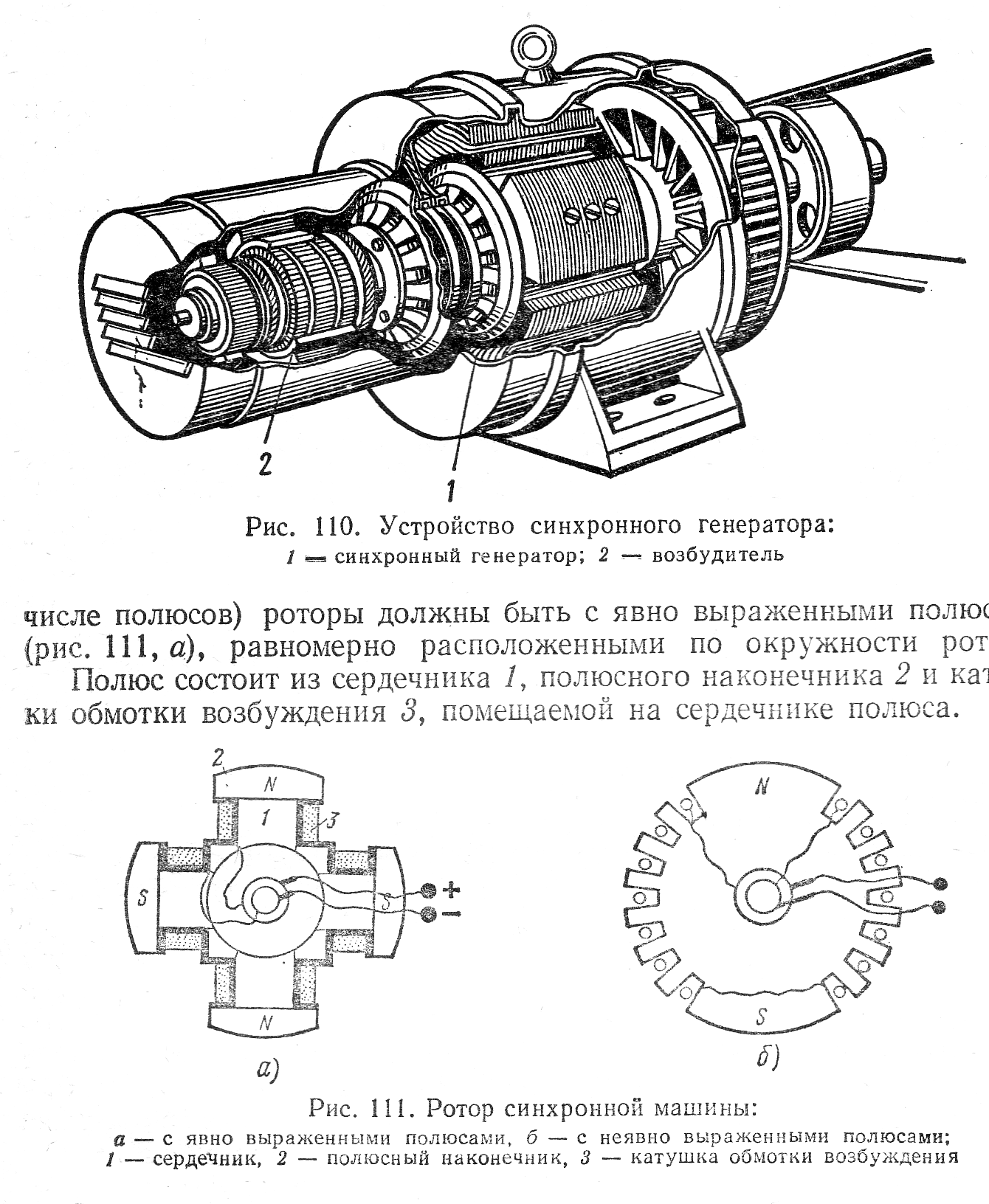 Конструкция ротора синхронного генератора