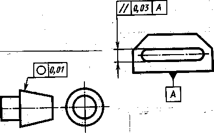 Допуск цилиндричности имеет условный знак изображенный на рисунке