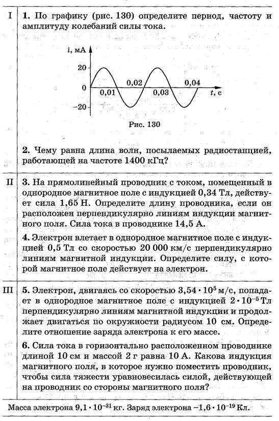 Радиостанция работает на длине волны. 1400 КГЦ В Гц. Чему равна длине волн 1400 КГЦ. Чему равна длина волн посылаемых радиостанцией 1400 КГЦ. Длина волны генерируемая радиостанцией на частоте 1400 КГЦ.