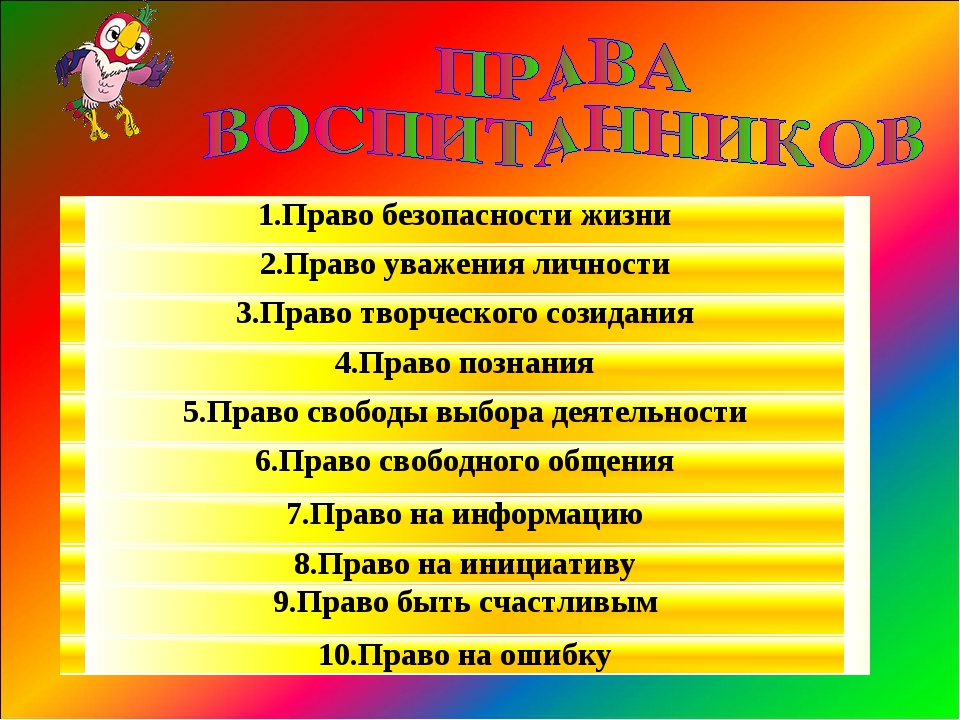 Режим дня отряда. Правила лагеря. Законы лагеря дневного пребывания. Уголок лагеря дневного пребывания. Законы пришкольного лагеря дневного пребывания.