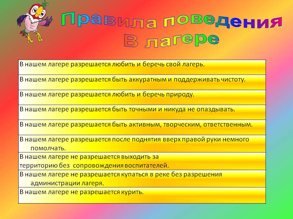 Техника безопасности для детей в лагере дневного пребывания презентация