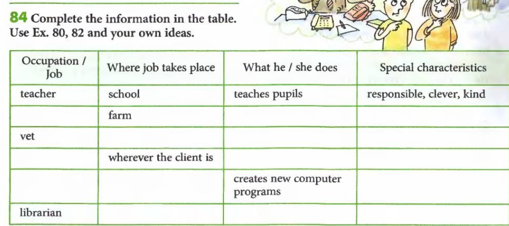 Practical work 3