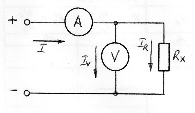 Измерение сопротивления методом амперметра и вольтметра. Метод амперметра, вольтметра и фазометра. Разрыв цепи для измерения тока на транзисторе. Мощность вольтметра.