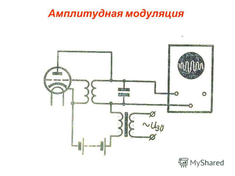 Амплитудная модуляция. Генератор амплитудной модуляции. Генератор импульсов ламповый. Высокочастотный Генератор для индукционной лампы. Двойная амплитудная модуляция.