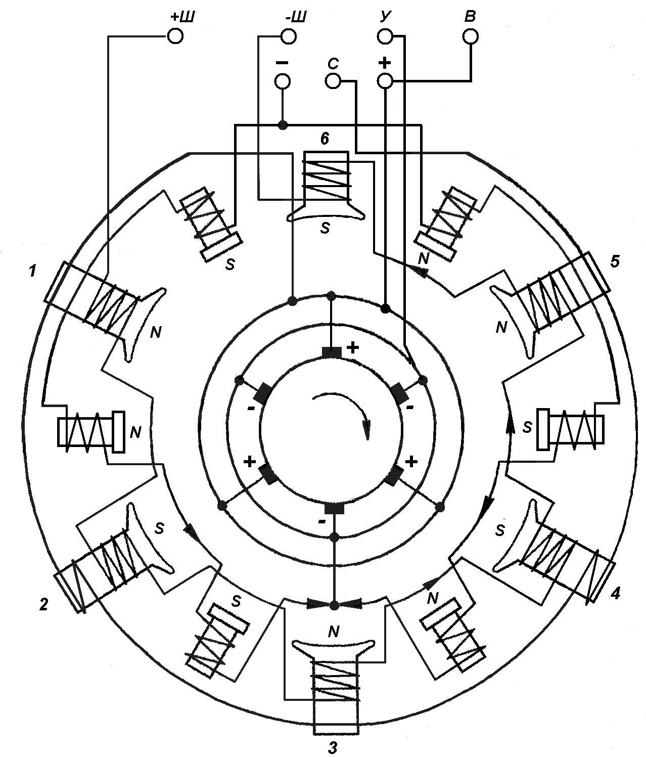 Схема якоря двигателя 8 класс с подписями