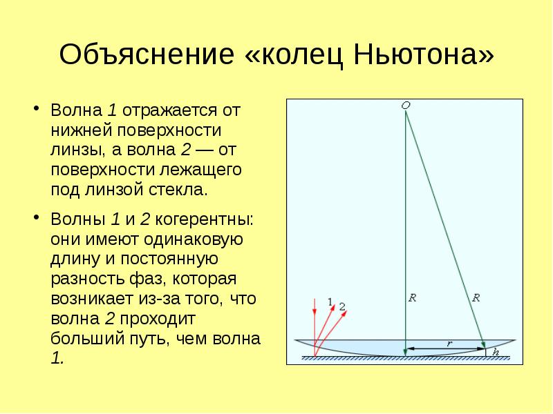 Как изменится интерференционная картина при наблюдении колец ньютона в проходящем свете