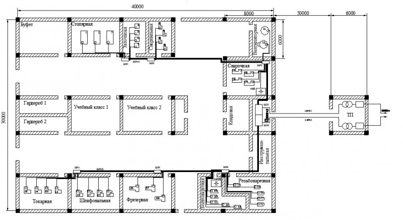 План цеха с силовой сетью