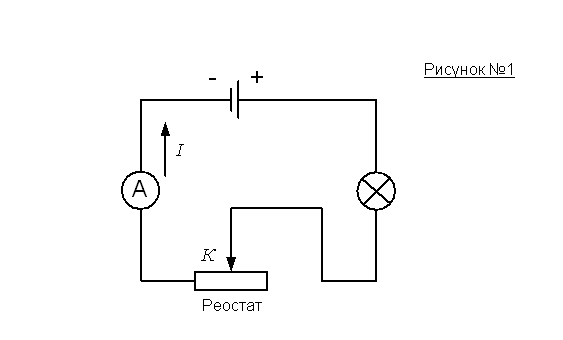 Функции реостата в электрической цепи