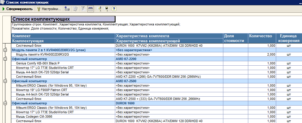 Список комплектующих. Перечень комплектующих. Список комплектующих список. Список комплектующих образец. Перечень комплектующих для офисного компьютера с ценой.