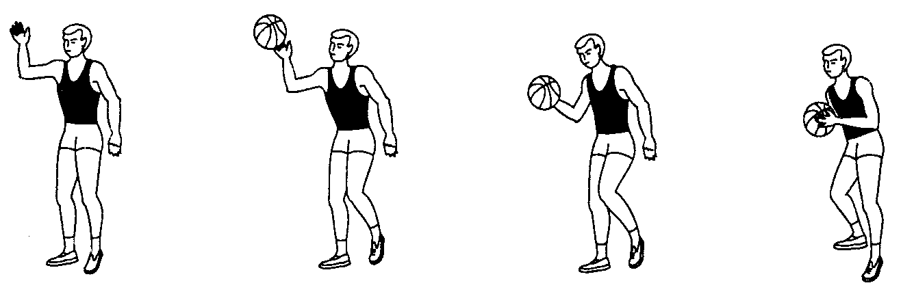 Ловля и передача мяча одной рукой. Техника ловли мяча в баскетболе. Ловля мяча двумя руками в баскетболе техника. Ловля одной рукой в баскетболе. Техника ловли мяча одной рукой.